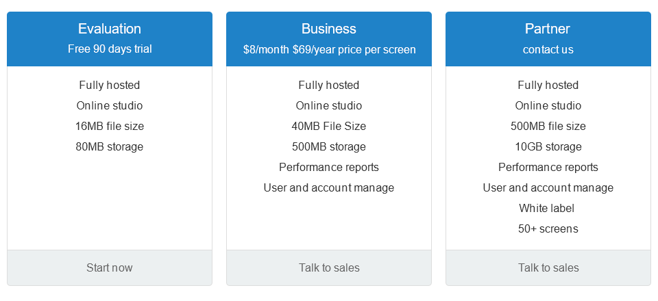 sysview digital signage software